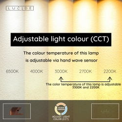 JANDERIN 24205/54/05